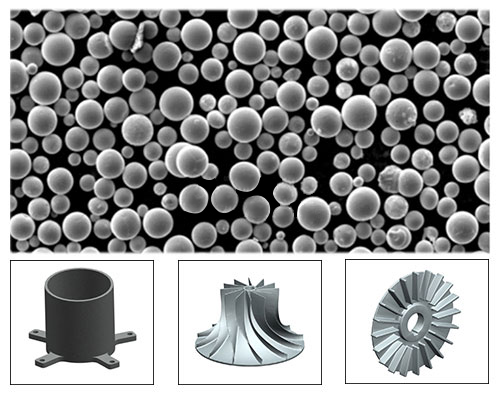 球形鈦及鈦合金粉末